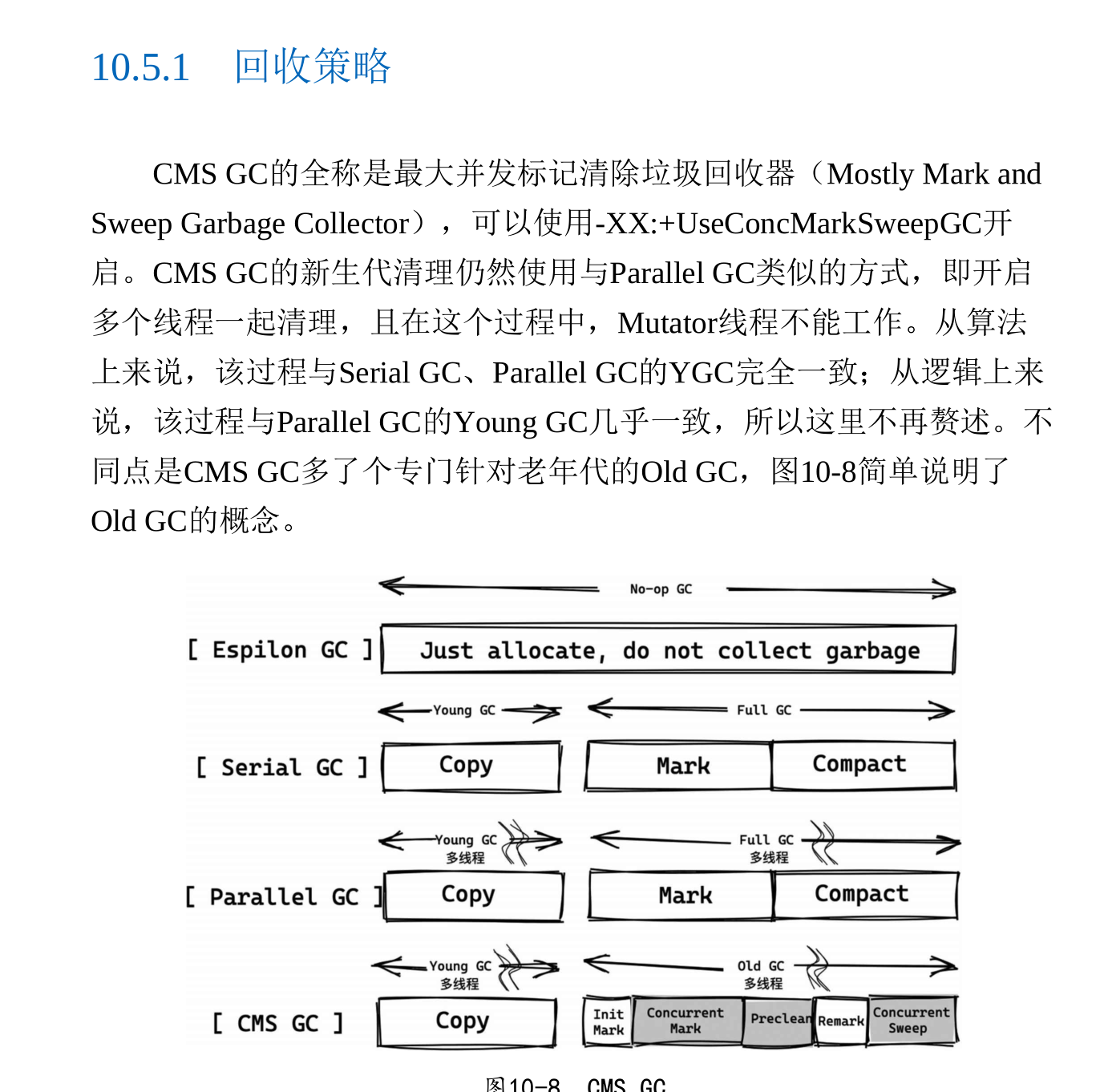 阿里頒布新招聘規章“內卷”已成過去，2022Java崗面試開卷小抄