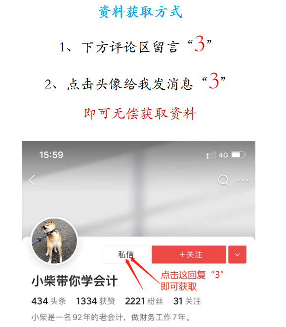 2021新会计准则会计科目明细表（完整版）附会计科目解释