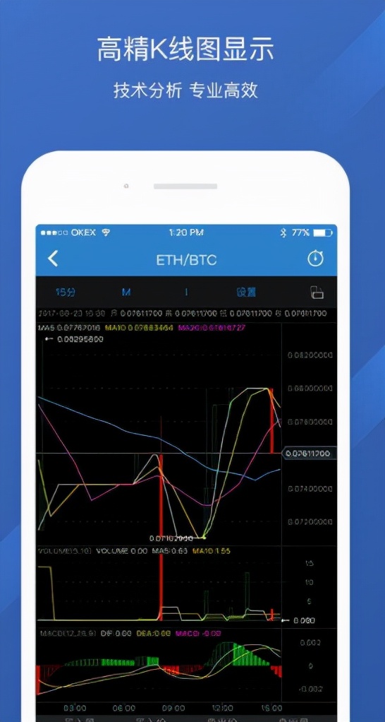 GameFi将给与玩家公平参与游戏的机会