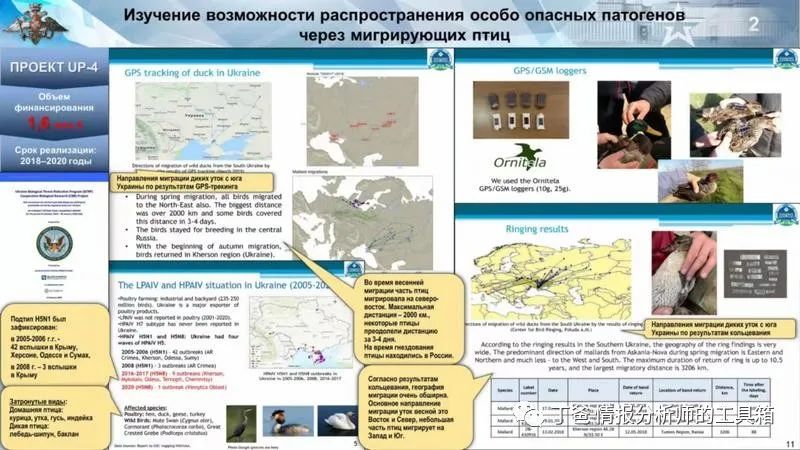 震撼：俄罗斯公布美军资助乌克兰生物实验室的资料，都在这里