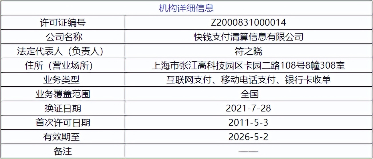 快钱支付高管变动，党晓强退出