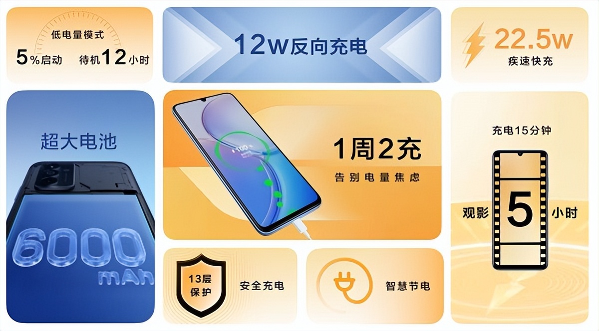 十年磨砺锋利出 中国电信发布麦芒11新品手机