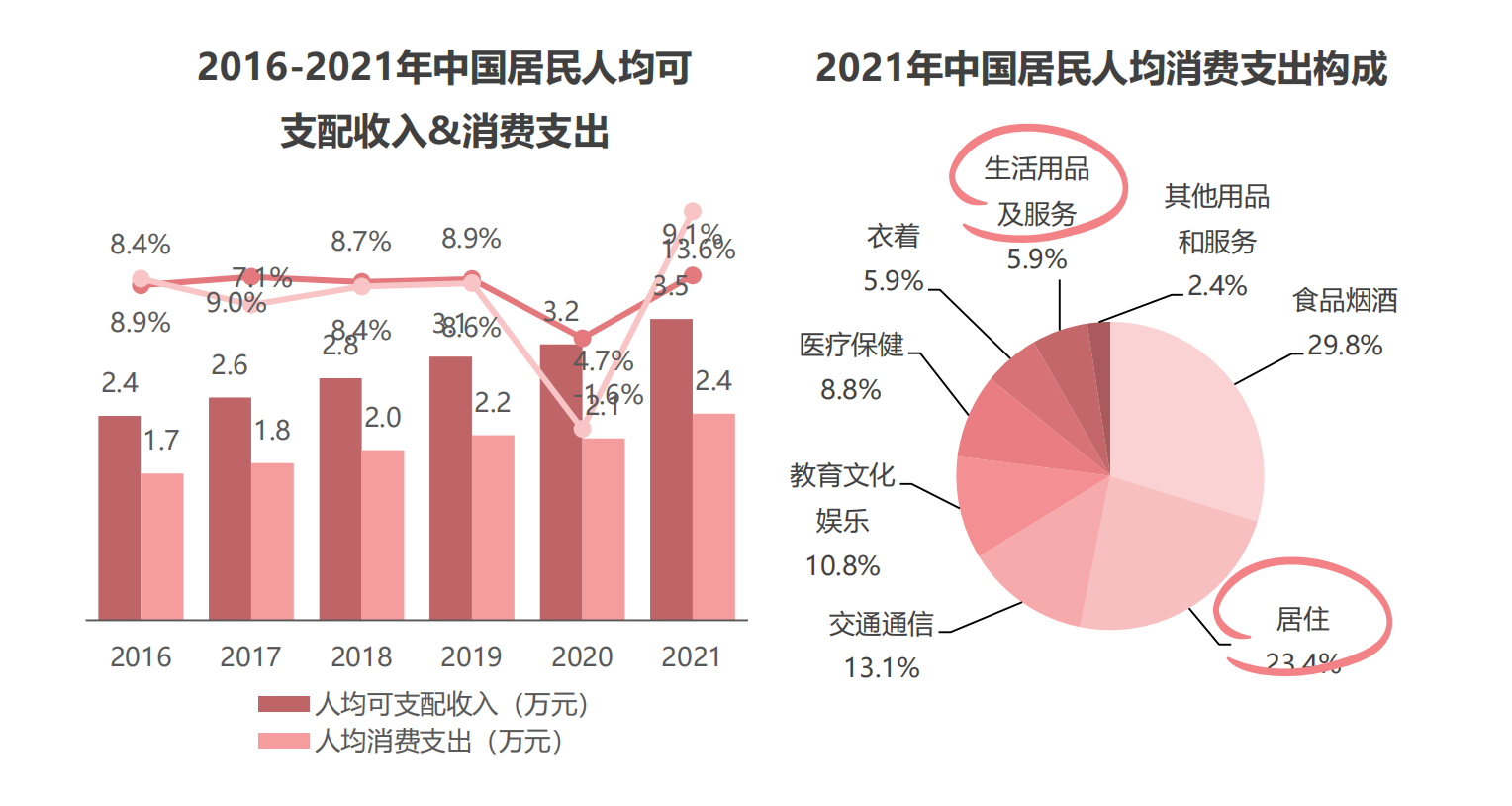 《数字家庭2025白皮书》发布 指明行业三大发展趋势