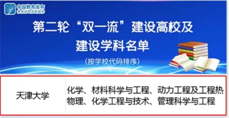 报考指南！天津大学好不好？哪里好？有多好？这4个“高分回答”值得一看！
