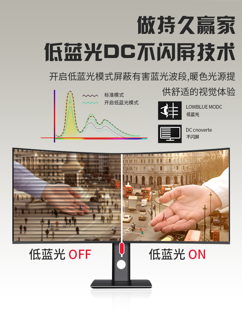 显示器知识科普及选购指南攻略