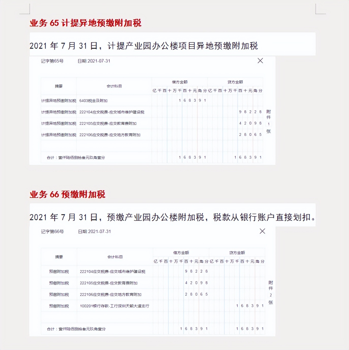 建筑会计不难做！73笔建筑公司业务账务处理案例解析，值得收藏