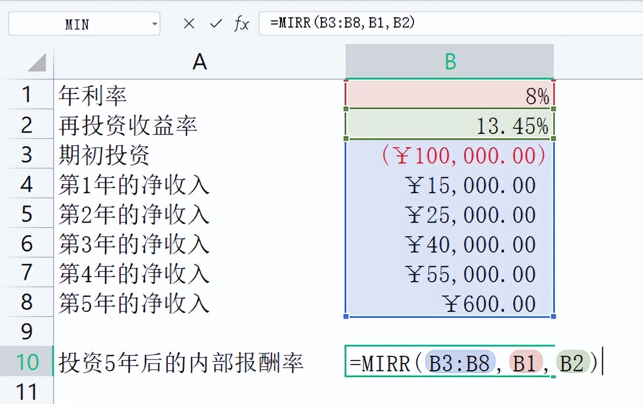 Excel表格：财务函数大全 - 01