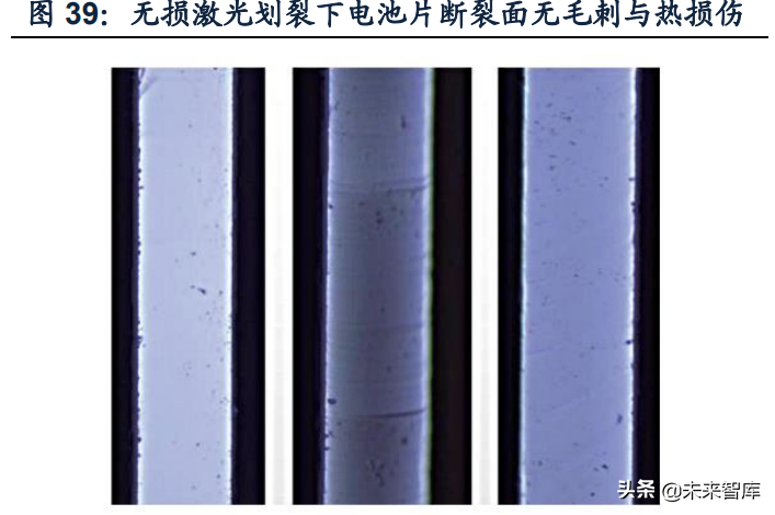 光伏激光设备行业专题研究：激光在光伏中的运用