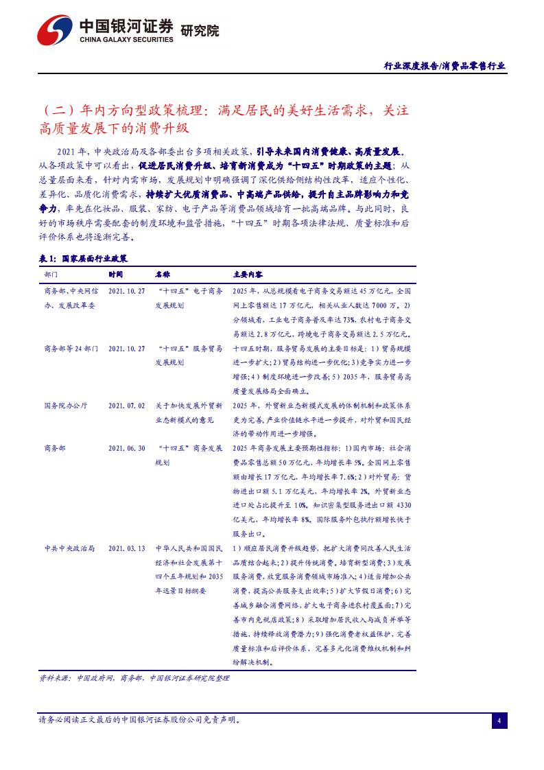 中国银河证券：消费品零售行业2022年年度策略（完整版52页）