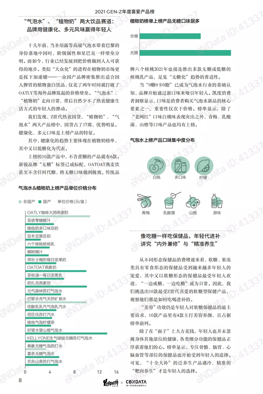 2021 GEN-Z（Z世代）年度喜爱产品榜