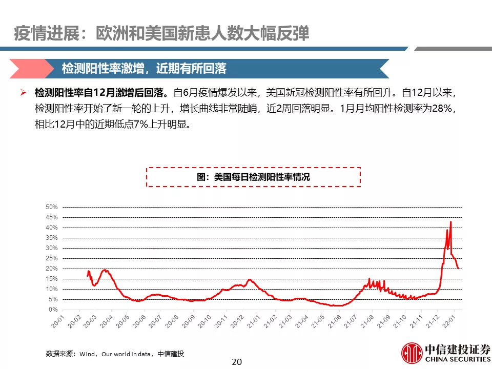 中信建投贺菊颖:医药行业返璞归真,迎接高质量发展