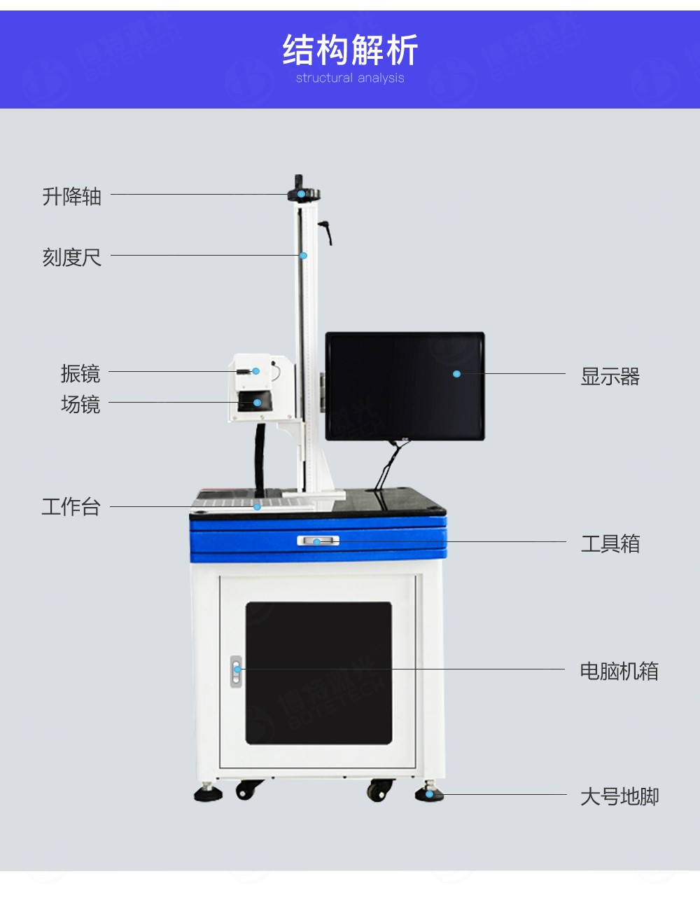 激光打標(biāo)的特點(diǎn)和方法詳解