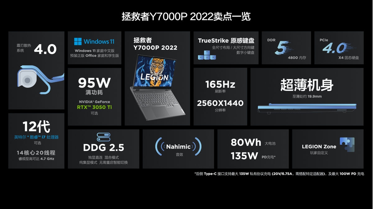 6799元起！联想拯救者游戏本2022正式发布