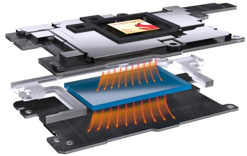 腾讯ROG游戏手机6正式发布，夏天上分最强辅助你确定不看看？