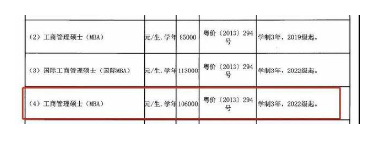 研究生迎来“坏消息”，学费上涨6.3万元？将在2022年正式实行？