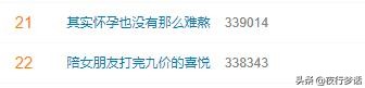 别闹了，怀孕根本没有你想象的那么简单
