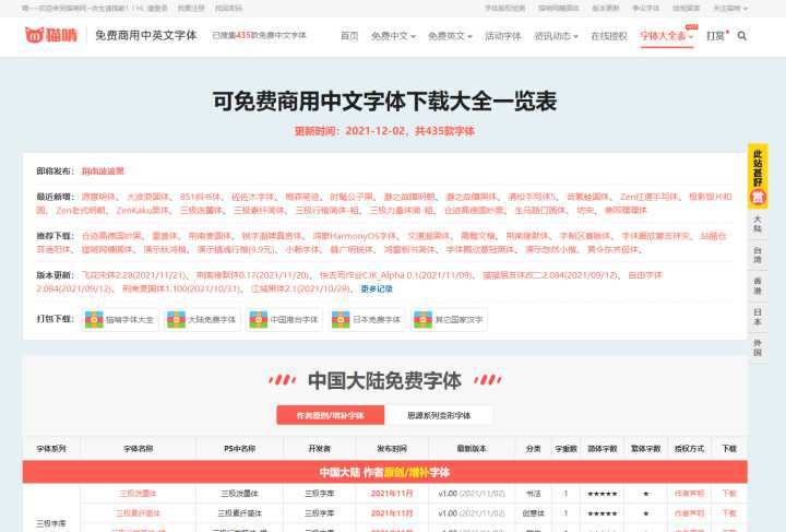 怎么剪視頻不侵權？18個免版權素材庫+5個技巧+4個工具
