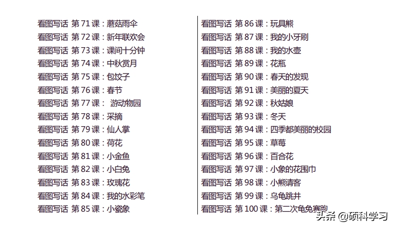 一年级语文下册「看图写话」+同步配套练习，共100篇，日常学习用