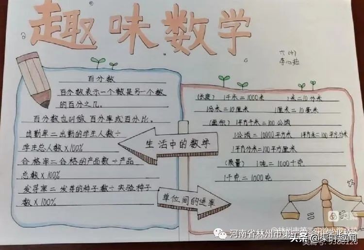 二实小北校：作业展示｜手绘童年 快乐成长