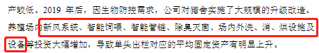 扫雷又一弹！聊聊养猪大户牧原股份