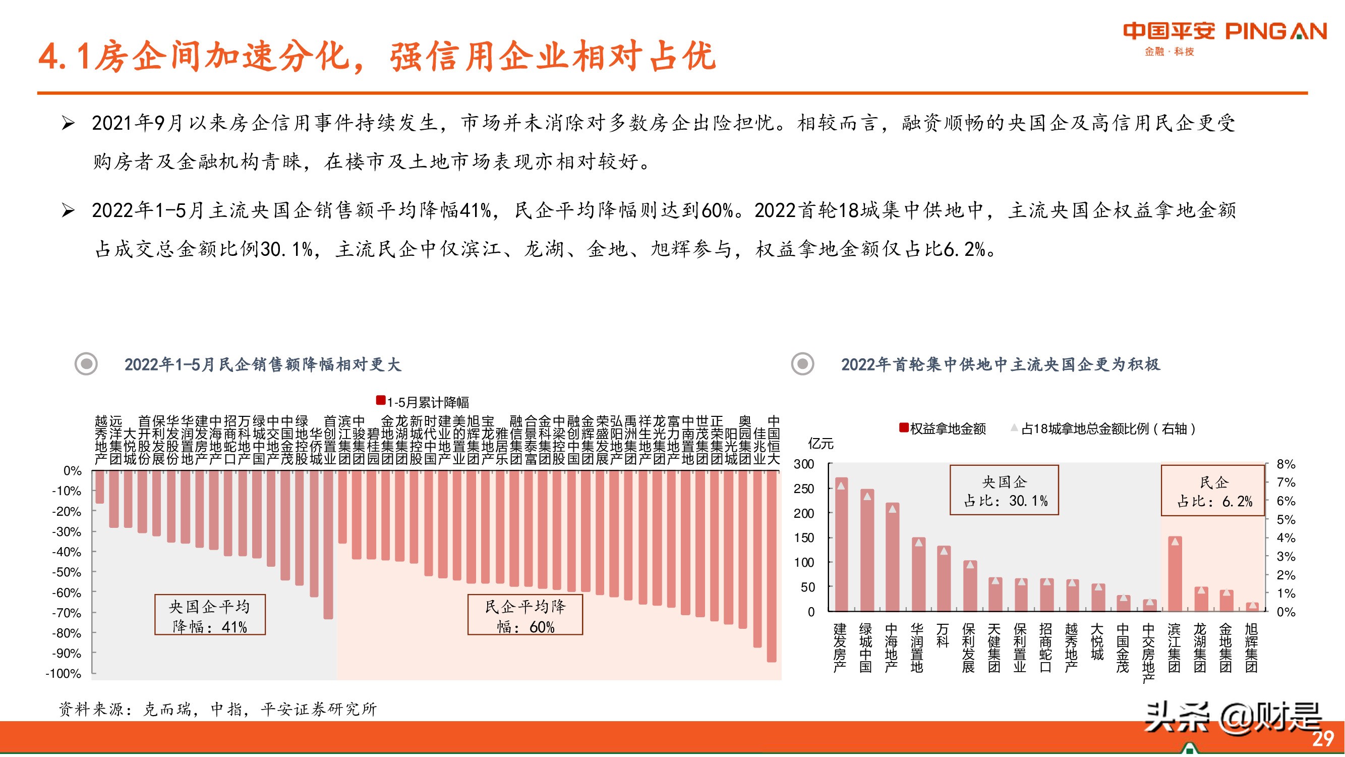 房地产行业2022年中期策略报告：东方欲晓，曙光渐现