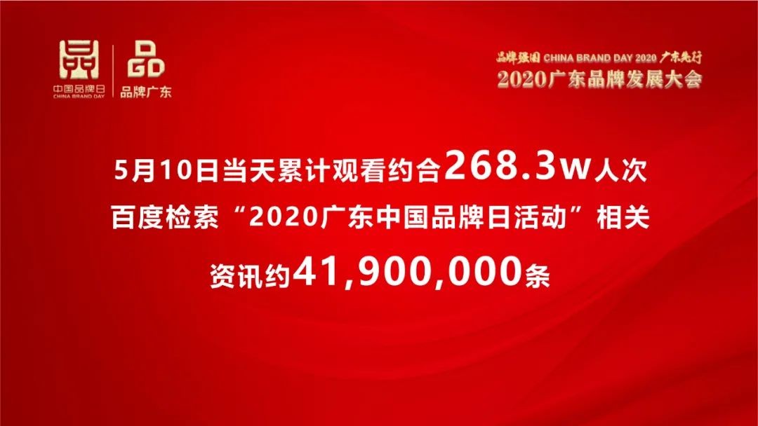 2022品牌强国先行工程将启动三大公益项目