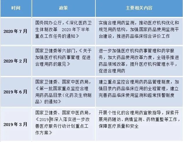 医院弄错报告单患者吃错药3个月,医院弄错报告单患者吃错药3个月l!