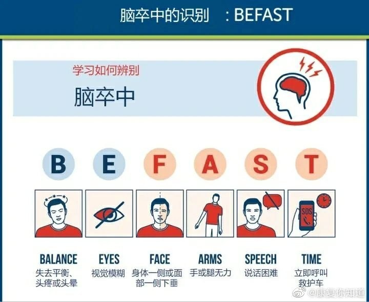 春季警惕脑卒中 西安市红会医院提示您谨记辨识口诀