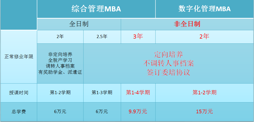 江西财经大学MBA预面试｜胡向亮老师：欢迎报考江西财经大学MBA