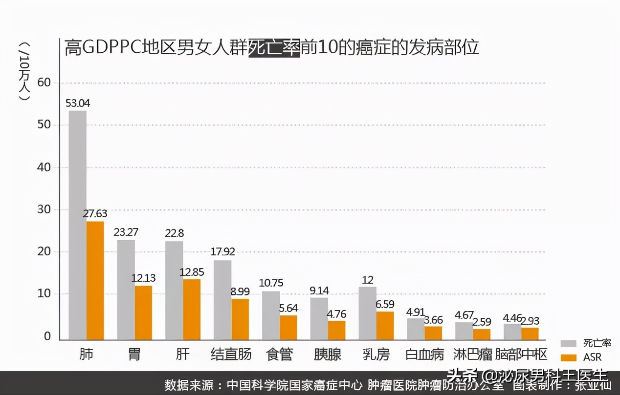 28岁男子每日腹泻伴便血 肚子疼痛难忍