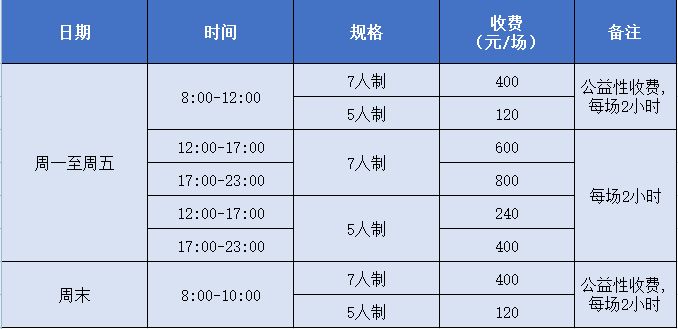 上海10月份足球比赛在哪里(宝山4处！上海这些足球场，你都去过吗？)