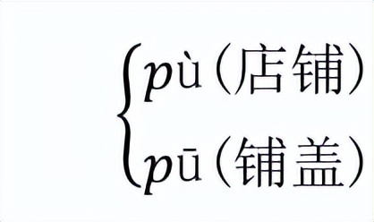 名校六年级下册语文全册知识点整理