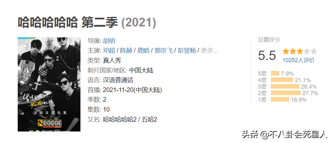 近期熱播的6檔爛綜藝，評分最低4.1，你看的綜藝中招了嗎？