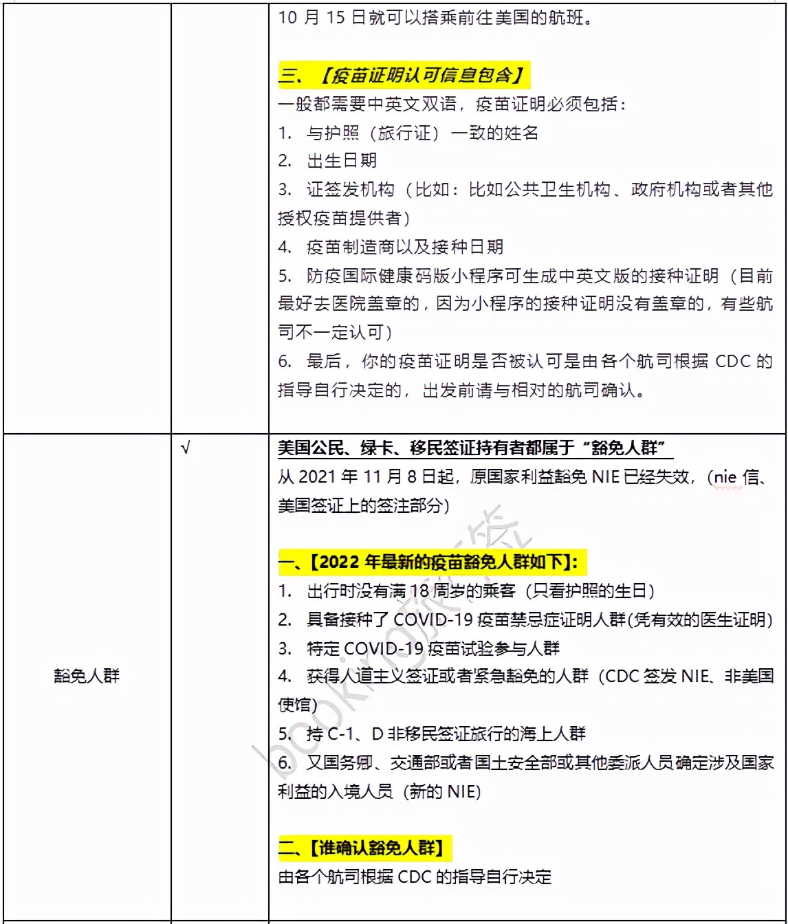 赴美：2022从0开始中国入境美国清单更新，去美国看这篇就够了