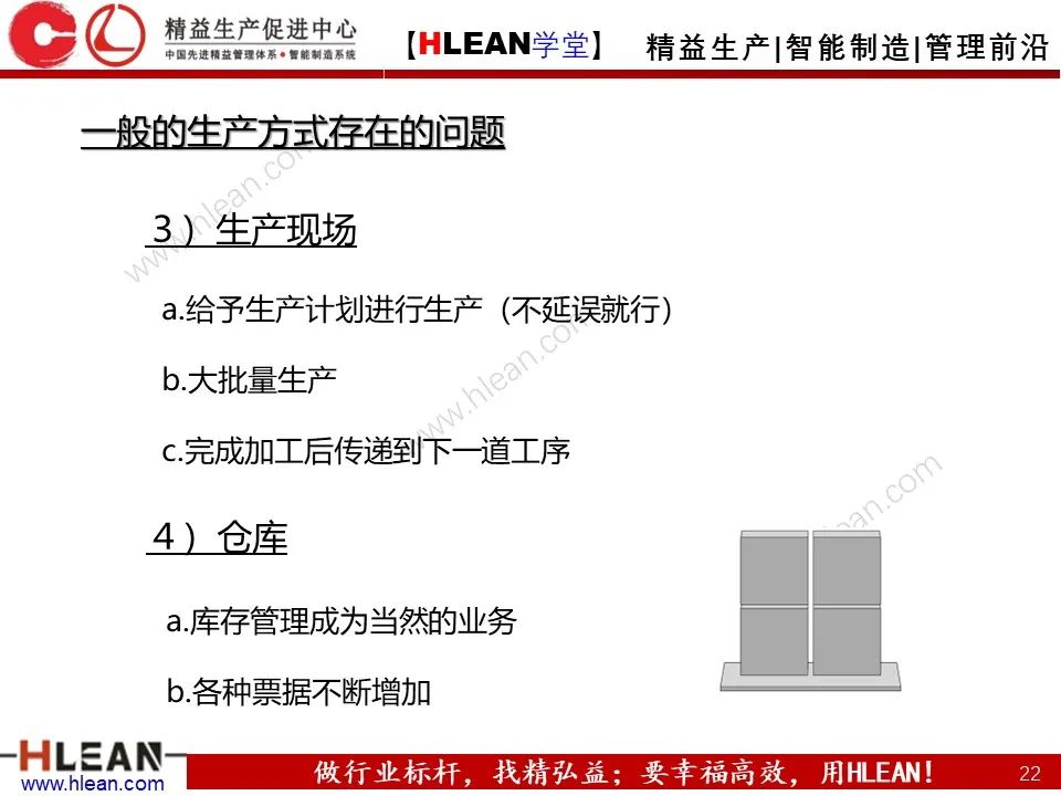 「精益學堂」淺談 豐田生產方式