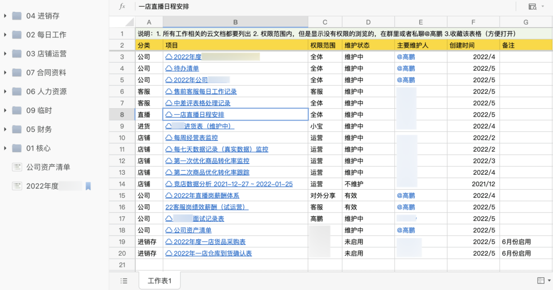 卖公司、搭进销存系统，他把石墨「玩」出新高度