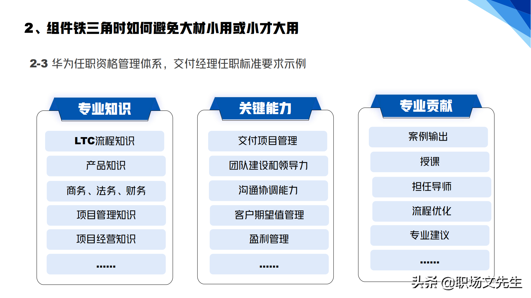 华为铁三角销售团队的激励和管理，66页华为铁三角工作法，经典