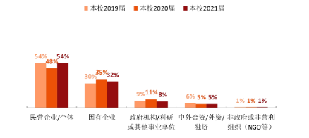 西南科技大学：位于四川“最低调”的绵阳，哪些专业值得选报？