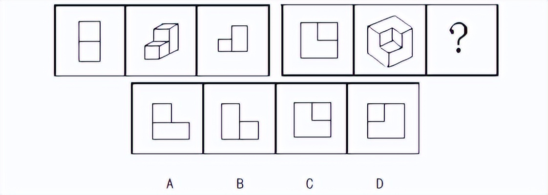 辽宁省直<a href=http://https://www.sydw.cn/ target=_blank class=infotextkey>事业单位</a>笔试，C卷内容详解