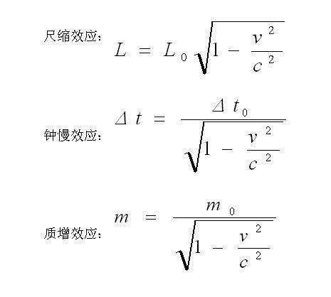 狭义相对论的时间膨胀很难吗？如此通俗的解释，初中数学就能理解