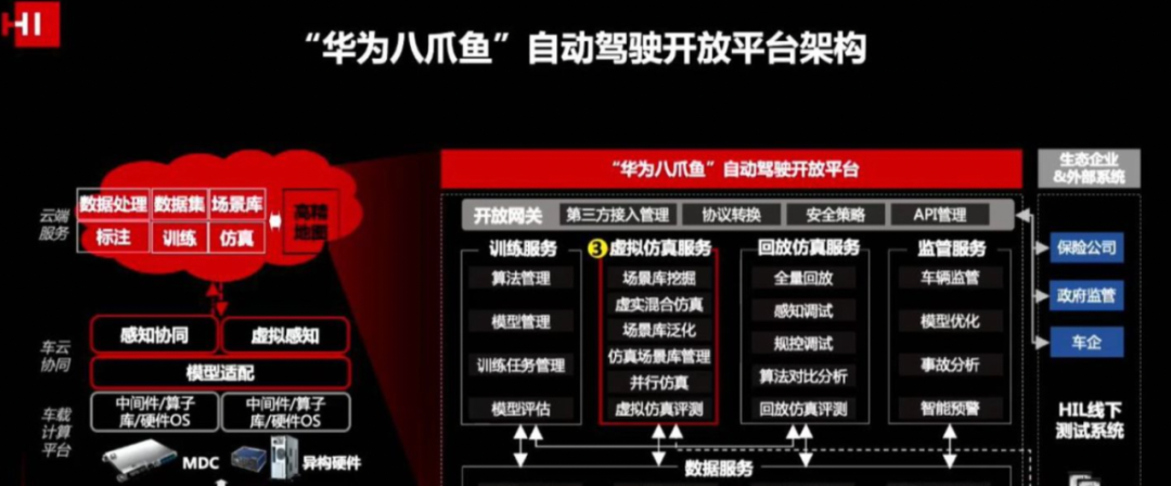 余承東自稱(chēng)汽車(chē)發(fā)燒友，華為智能車(chē)業(yè)務(wù)一定做到「世界第一」