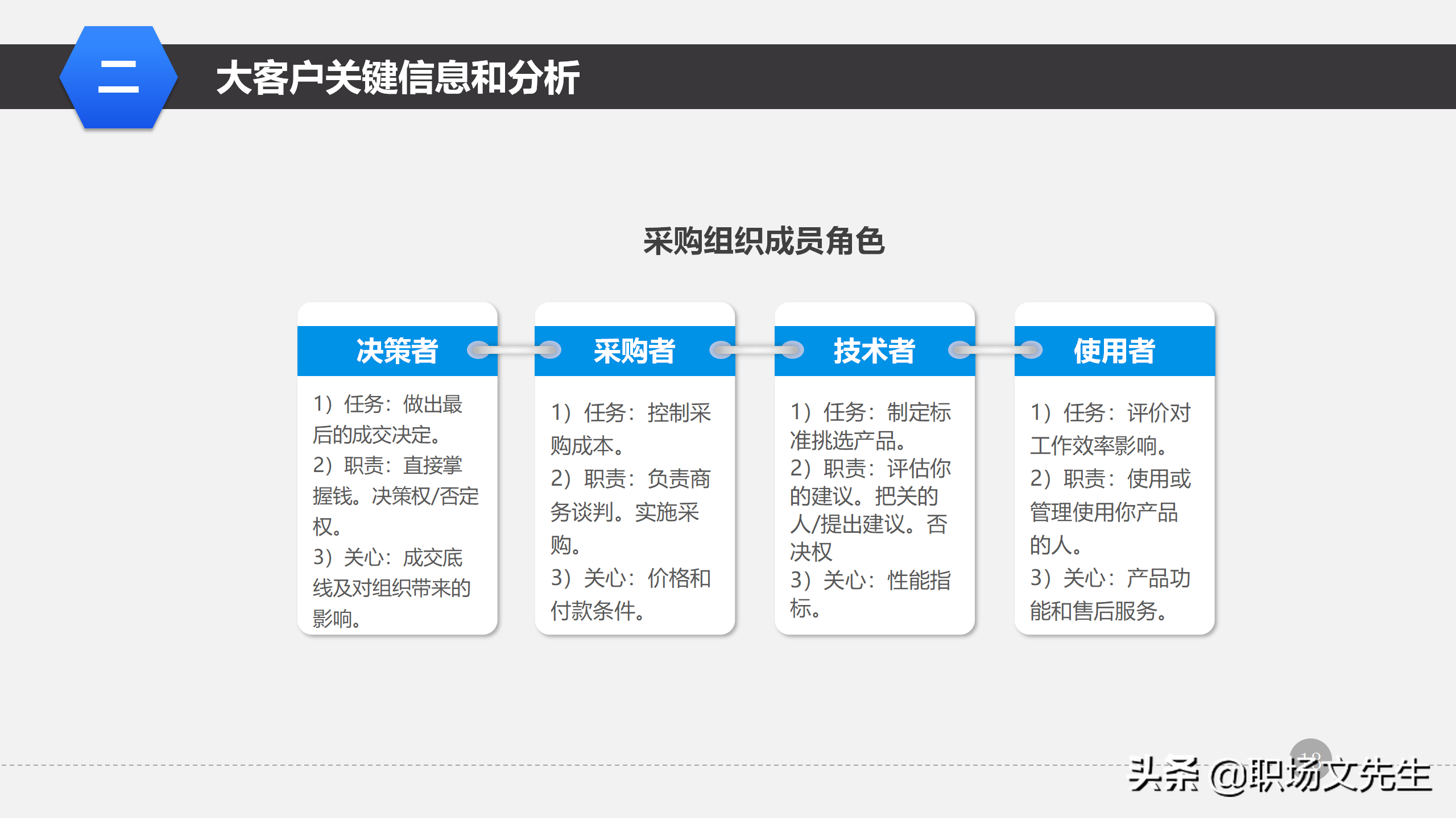 营销管理培训课程，51页大客户销售策略和技巧，大客户壁垒策略