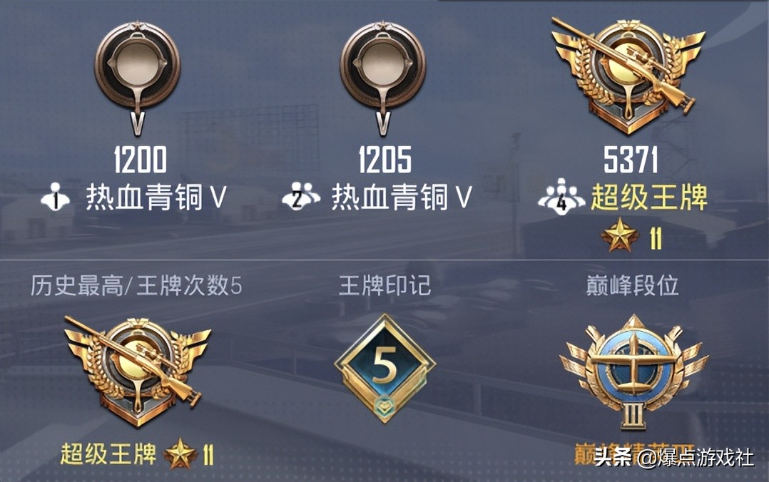 现在版本的吃鸡手游,段位已经不能证明一切,只要时间足够,别说王牌