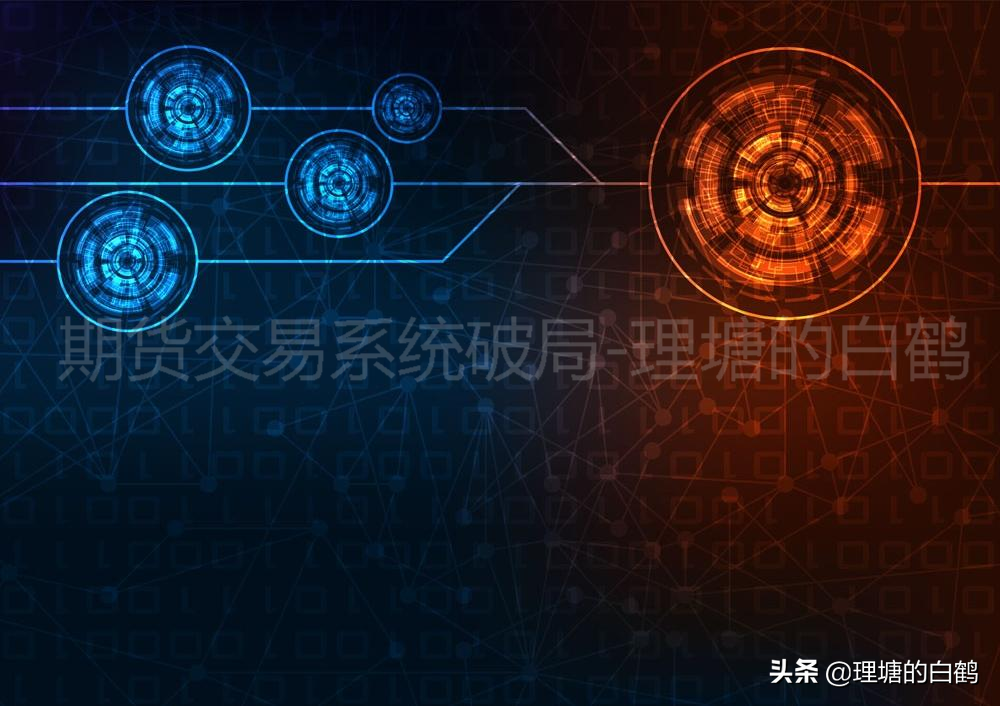 期货交易系统破局11：为什么你很难坚持自己的交易系统？(觉醒)