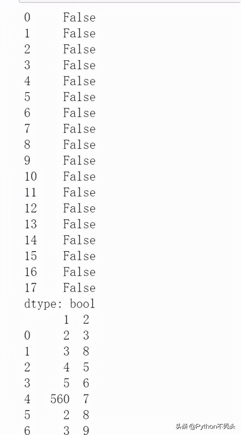 Python數據分析——處理中國地區信息