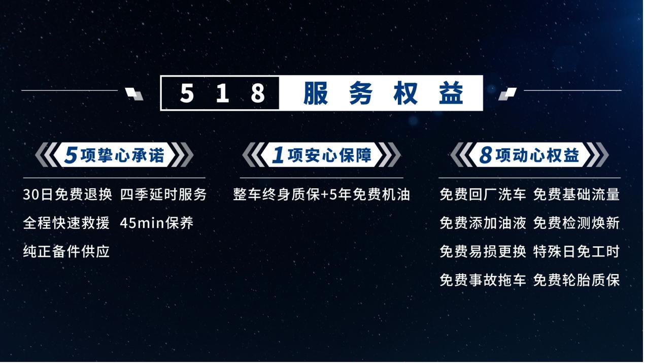 中日德全面大比拼，谁才是紧凑型SUV之王？