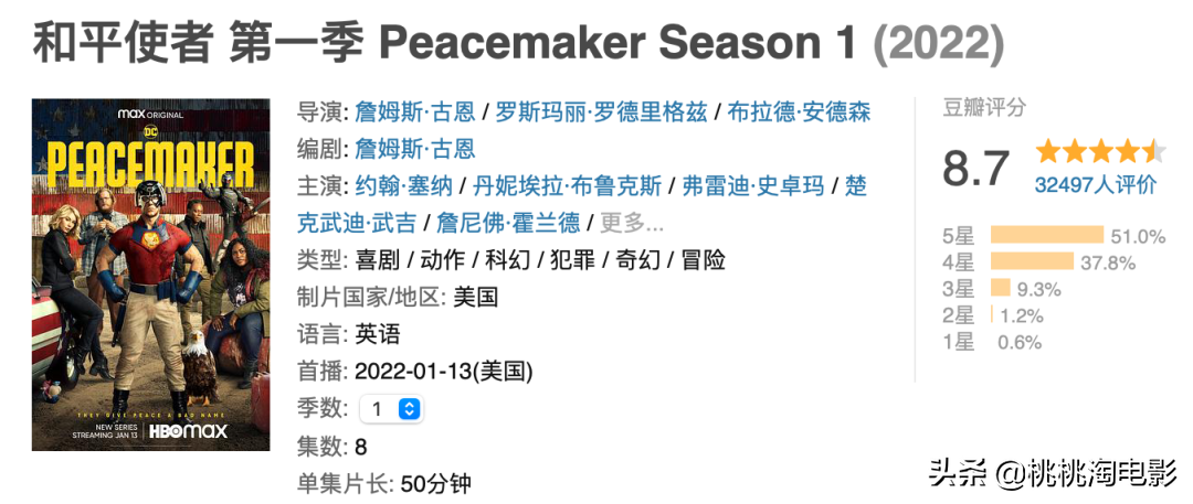 闹剧荒？今年最好的剧集都在这了