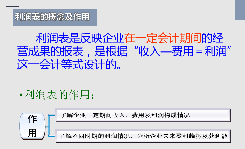 资产负债表的编制方法,资产负债表的编制方法和步骤