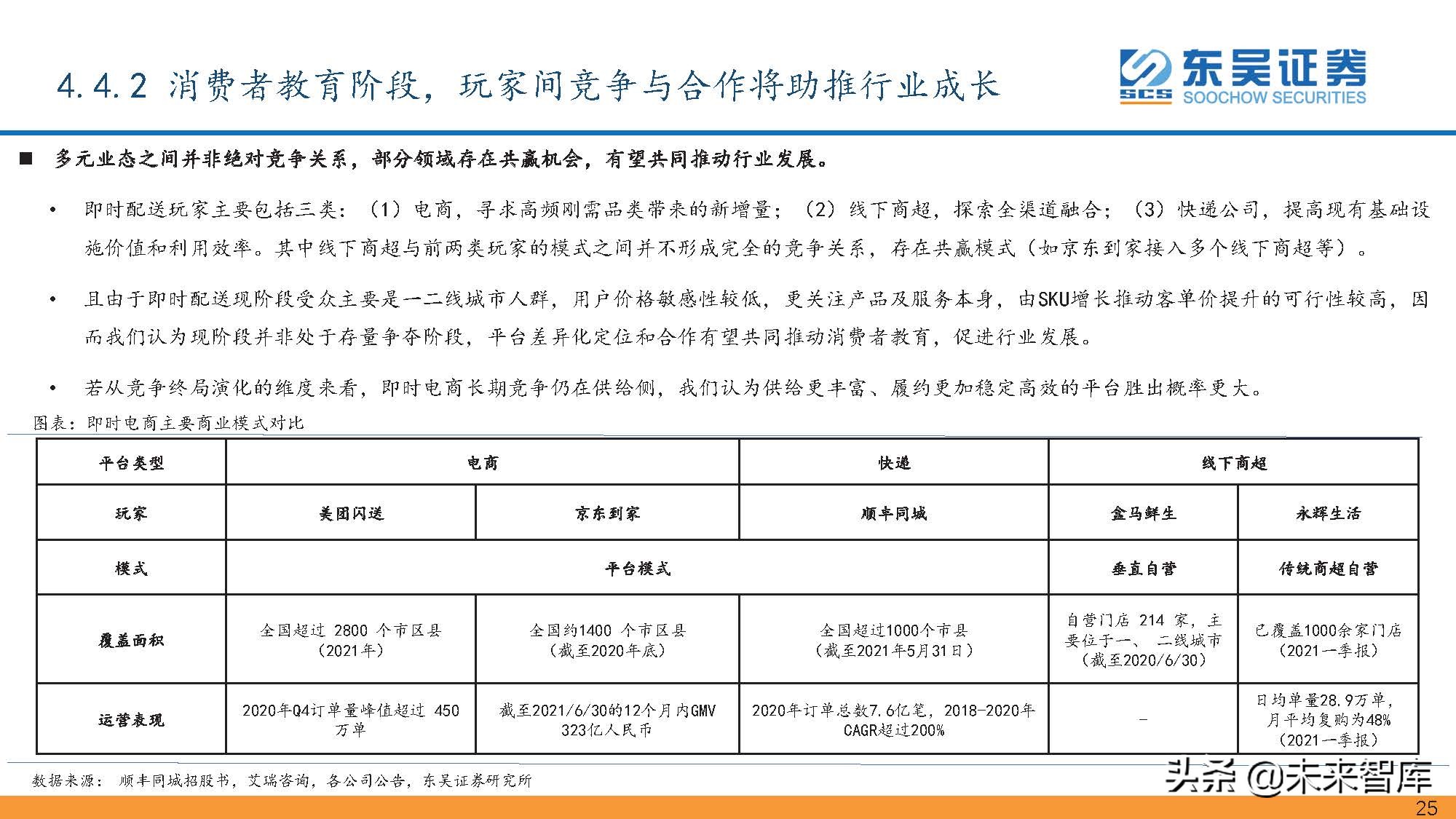 传媒互联网行业研究：2021年回顾与2022年展望