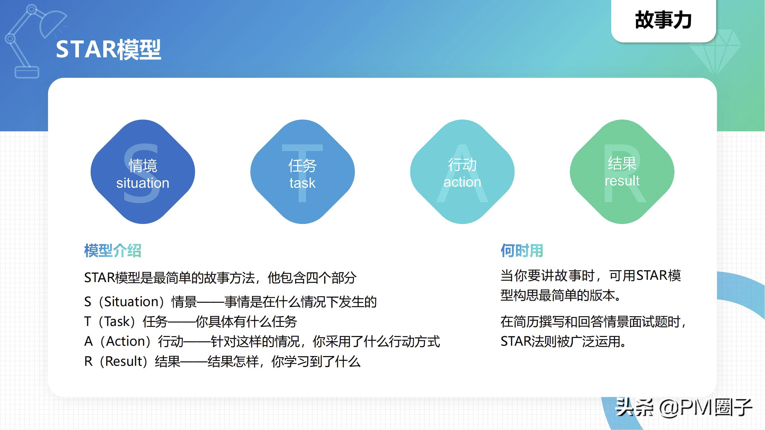 项目经理必须知道的40个经典思维模型
